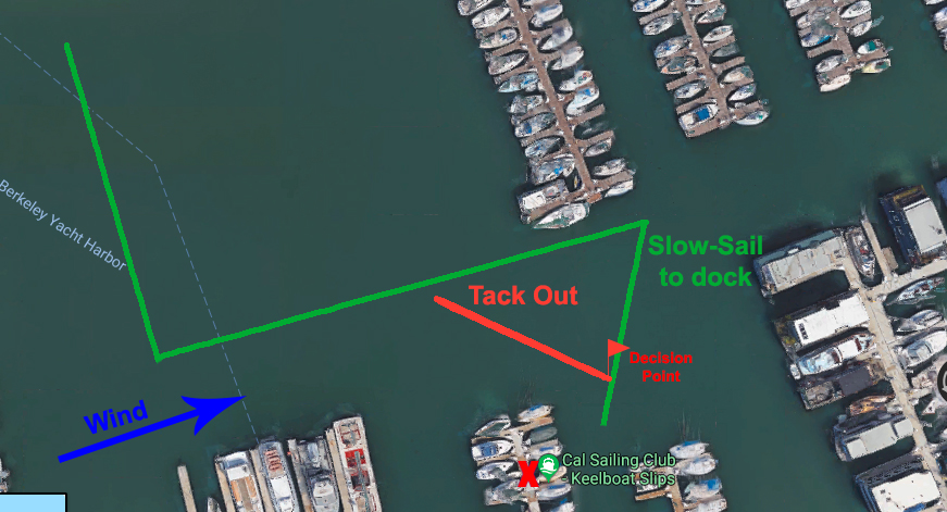 Berkeley Marina CSC Slips Bail Out