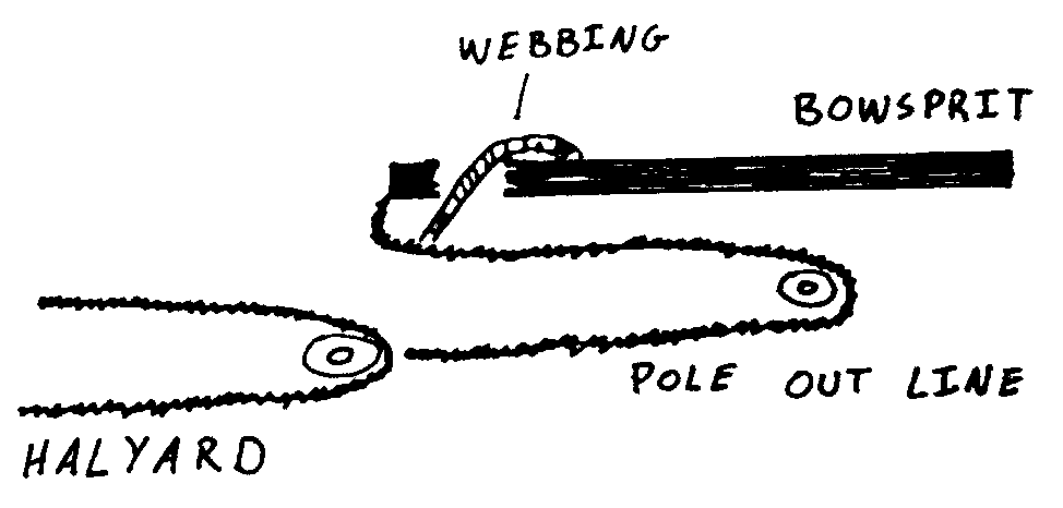 bowsprit