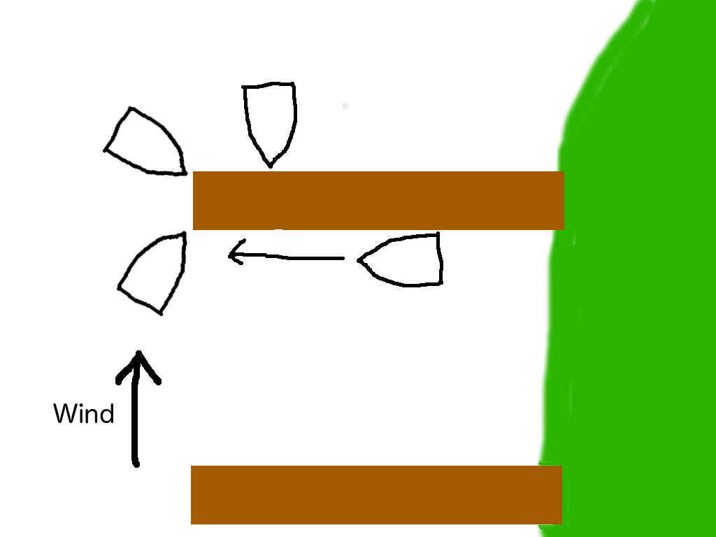 dropping boat