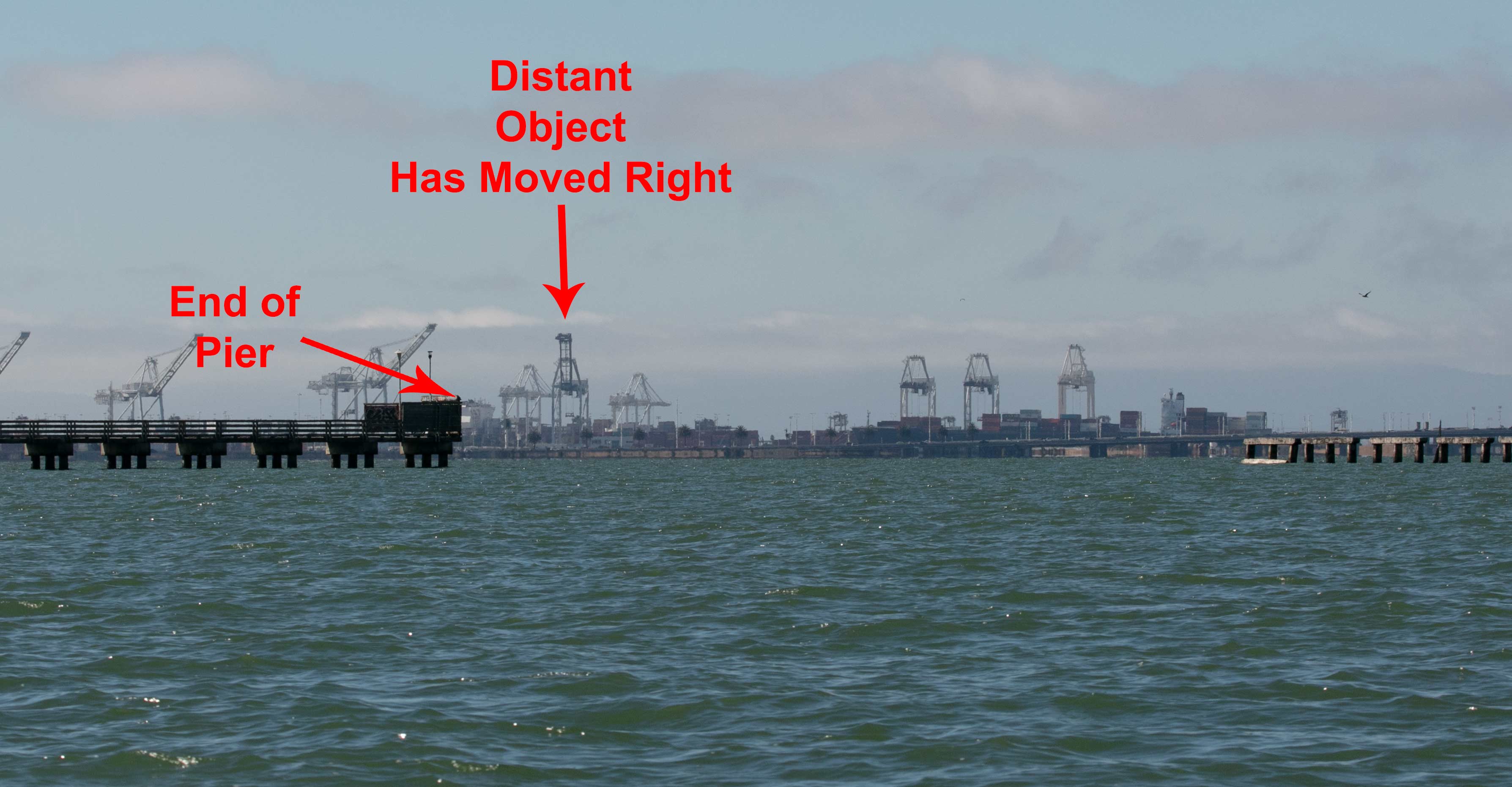 Pier Range to Right