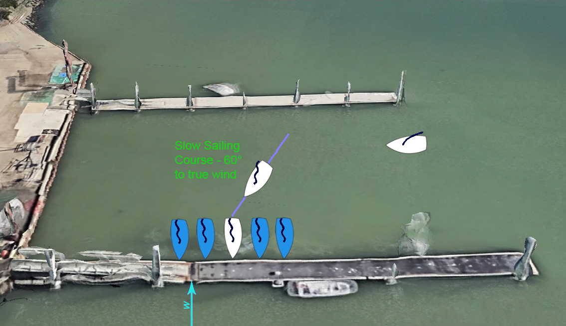 Saturday Docking