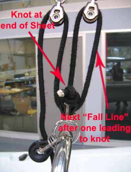 b2ap3_thumbnail_Laser-Mainsheet-Rigging.jpg